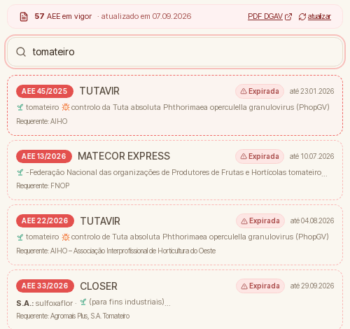 Lista de autorizações de emergência para tomateiro