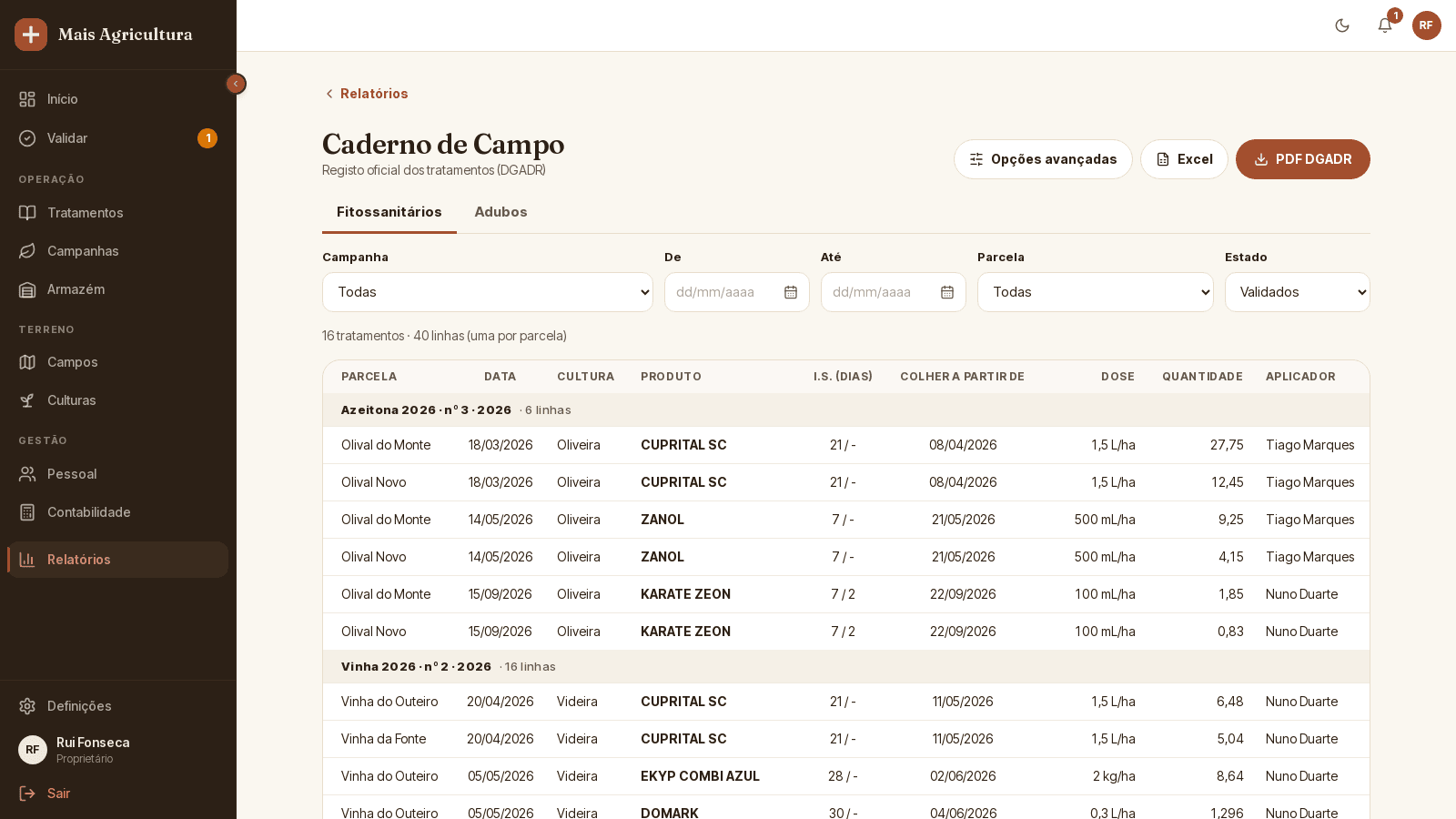 Caderno de campo com tratamentos por parcela e botão PDF DGADR