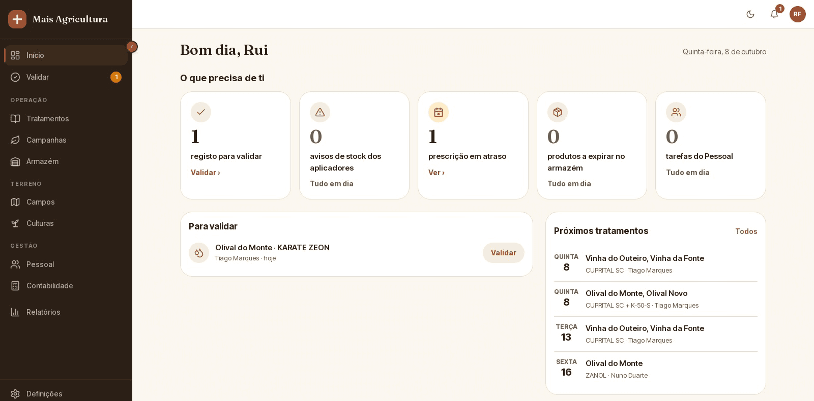 Painel do proprietário: o que precisa de si, registos para validar e próximos tratamentos